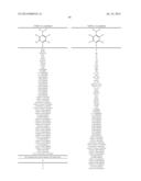 MESOIONIC PESTICIDES diagram and image