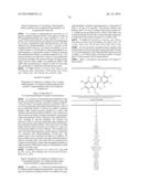 MESOIONIC PESTICIDES diagram and image