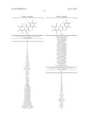 MESOIONIC PESTICIDES diagram and image