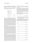 Polypeptides Having Protease Activity and Polynucleotides Encoding Same diagram and image