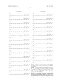 Polypeptides Having Protease Activity and Polynucleotides Encoding Same diagram and image