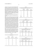 Polypeptides Having Protease Activity and Polynucleotides Encoding Same diagram and image