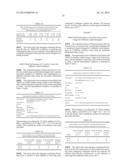 Polypeptides Having Protease Activity and Polynucleotides Encoding Same diagram and image