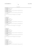 Polypeptides Having Protease Activity and Polynucleotides Encoding Same diagram and image