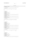 Polypeptides Having Protease Activity and Polynucleotides Encoding Same diagram and image