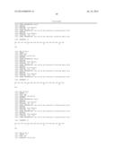 Polypeptides Having Protease Activity and Polynucleotides Encoding Same diagram and image