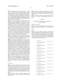 MOLECULE FOR TREATING AN INFLAMMATORY DISORDER diagram and image