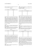 CRYSTAL FORMS OF A HCV PROTEASE INHIBITOR diagram and image