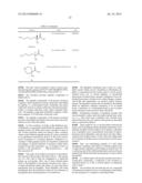 Functionalized Exendin-4 Derivatives diagram and image