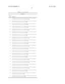 Functionalized Exendin-4 Derivatives diagram and image