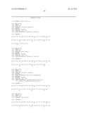 Functionalized Exendin-4 Derivatives diagram and image