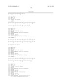 Functionalized Exendin-4 Derivatives diagram and image