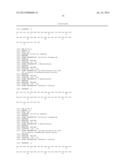 Functionalized Exendin-4 Derivatives diagram and image