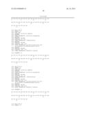 Functionalized Exendin-4 Derivatives diagram and image