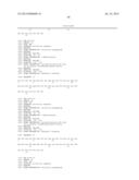 Functionalized Exendin-4 Derivatives diagram and image