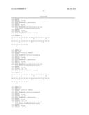 Functionalized Exendin-4 Derivatives diagram and image