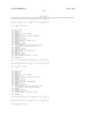 Functionalized Exendin-4 Derivatives diagram and image