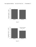 ORAL INSULIN THERAPIES AND PROTOCOL diagram and image