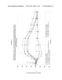 ORAL INSULIN THERAPIES AND PROTOCOL diagram and image