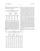 ORAL INSULIN THERAPIES AND PROTOCOL diagram and image