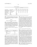 ORAL INSULIN THERAPIES AND PROTOCOL diagram and image