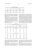 ORAL INSULIN THERAPIES AND PROTOCOL diagram and image