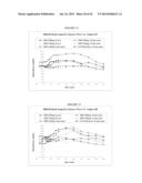 ORAL INSULIN THERAPIES AND PROTOCOL diagram and image