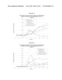 ORAL INSULIN THERAPIES AND PROTOCOL diagram and image