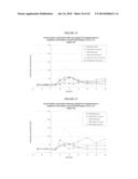 ORAL INSULIN THERAPIES AND PROTOCOL diagram and image