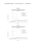 ORAL INSULIN THERAPIES AND PROTOCOL diagram and image