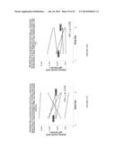 ORAL INSULIN THERAPIES AND PROTOCOL diagram and image