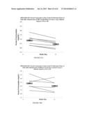 ORAL INSULIN THERAPIES AND PROTOCOL diagram and image