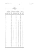 ORAL INSULIN THERAPIES AND PROTOCOL diagram and image