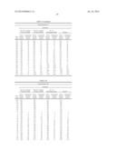 ORAL INSULIN THERAPIES AND PROTOCOL diagram and image