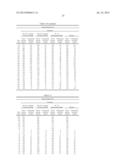 ORAL INSULIN THERAPIES AND PROTOCOL diagram and image