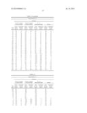 ORAL INSULIN THERAPIES AND PROTOCOL diagram and image