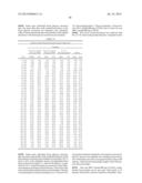 ORAL INSULIN THERAPIES AND PROTOCOL diagram and image