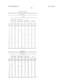 ORAL INSULIN THERAPIES AND PROTOCOL diagram and image