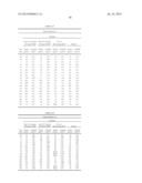 ORAL INSULIN THERAPIES AND PROTOCOL diagram and image