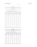 ORAL INSULIN THERAPIES AND PROTOCOL diagram and image