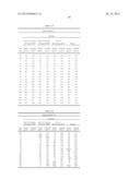 ORAL INSULIN THERAPIES AND PROTOCOL diagram and image