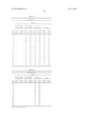 ORAL INSULIN THERAPIES AND PROTOCOL diagram and image