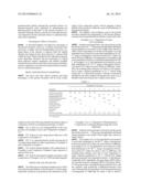 Sustained-Release Lipid Pre-Concentrate of Pharmacologically Active     Substance And Pharmaceutical Composition Comprising The Same diagram and image