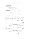 STABLE PEPTIDE-BASED PACE4 INHIBITORS diagram and image