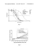 STABLE PEPTIDE-BASED PACE4 INHIBITORS diagram and image