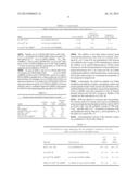 STABLE PEPTIDE-BASED PACE4 INHIBITORS diagram and image