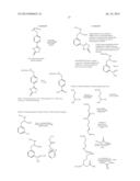 STABLE PEPTIDE-BASED PACE4 INHIBITORS diagram and image