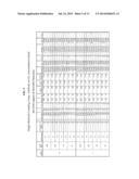 Endothelin in the Diagnosis of Cardiac Disease diagram and image