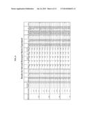 Endothelin in the Diagnosis of Cardiac Disease diagram and image