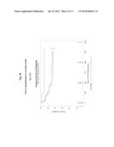 Endothelin in the Diagnosis of Cardiac Disease diagram and image